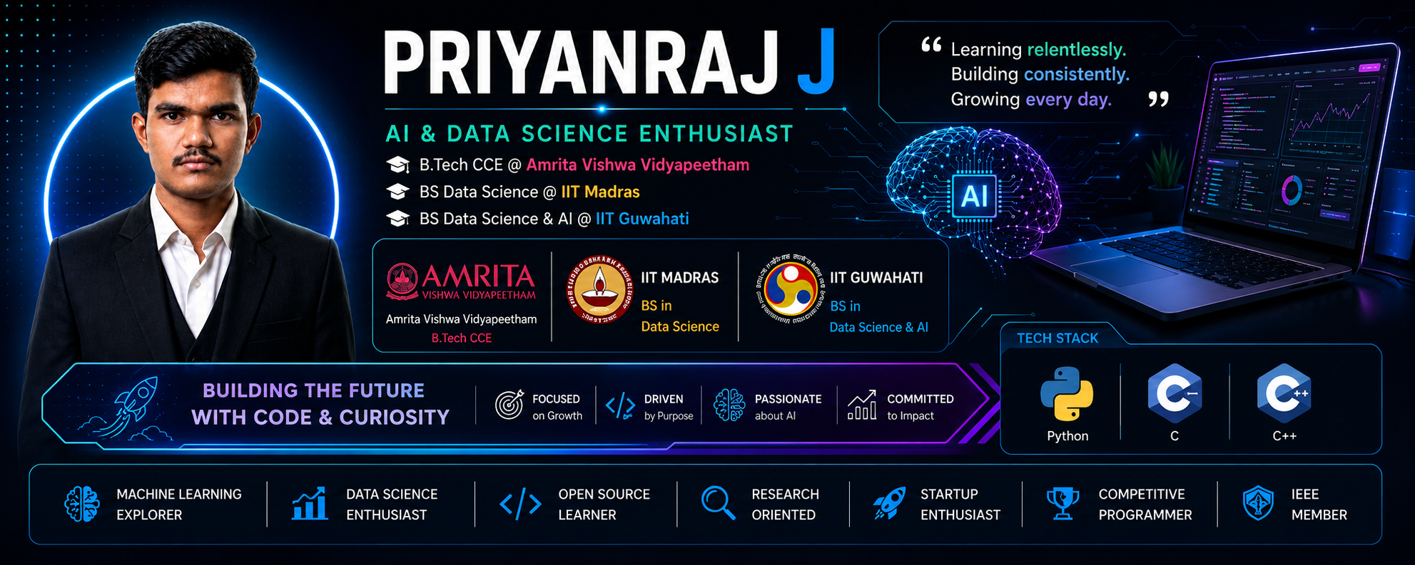 Priyanraj J Multi-Institutional Brand Presentation Poster